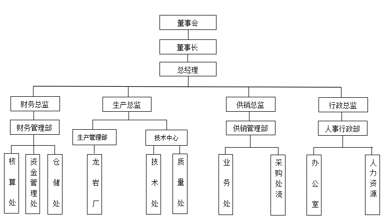 微信截图_20210730135145.png